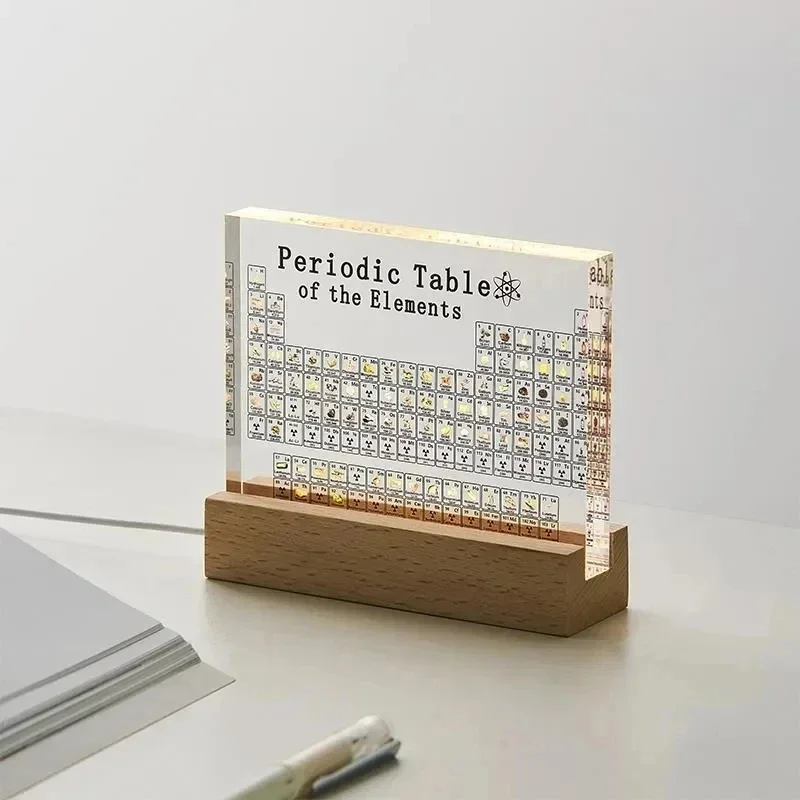 Tabela Periódica de Mendeleev  - Lighting Home Decor Ideas avaliação e preço