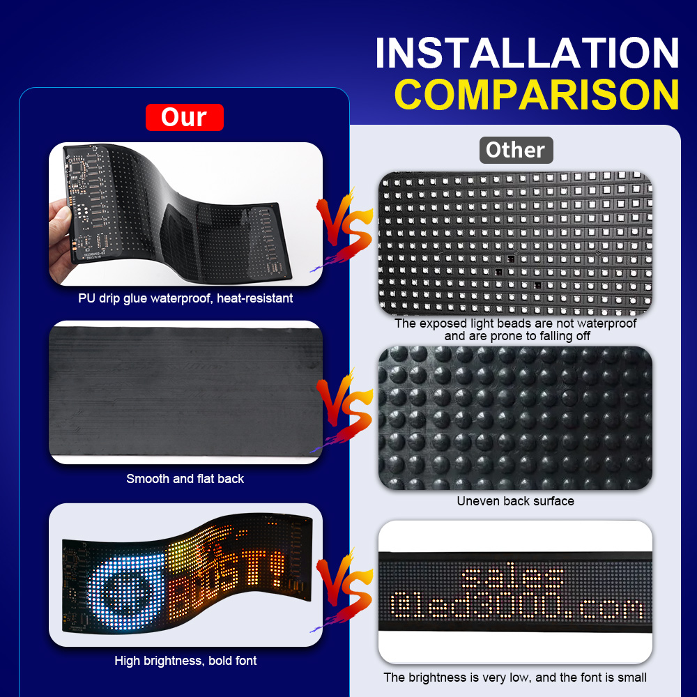 Painel de pixel de matriz led  - Lighting Decor Items avaliação e preço